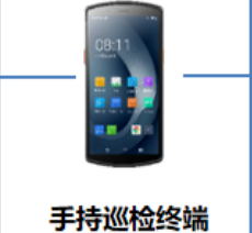 優(yōu)博訊智能巡檢“黑科技”，助力電網(wǎng)企業(yè)巡檢效率提升50%