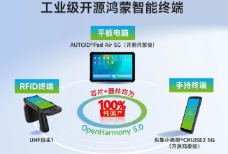 東集率先打造OpenHarmony 5.0智能終端矩陣，領跑國產智能終端新賽道！