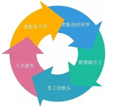 客戶案例——文體行業(yè)(文具、體育、玩具、禮品)采用條碼軟件管理系統(tǒng)