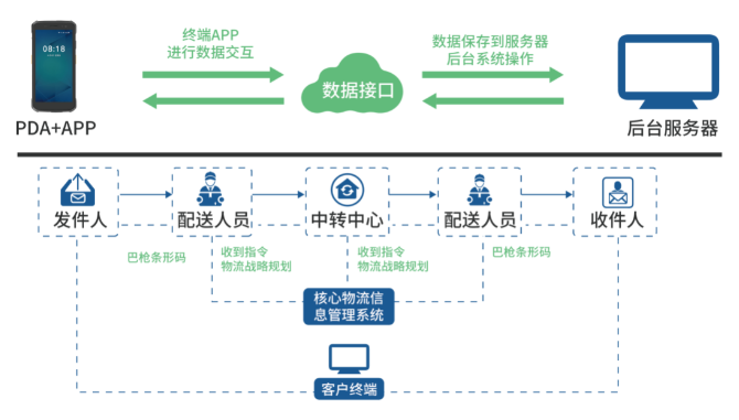 1610069923390621.png image.png