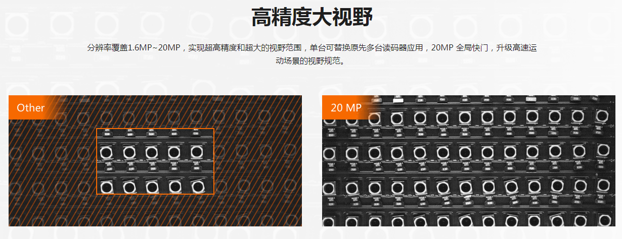 ?？礗D5000系列全功能型固定式工業讀碼器.png