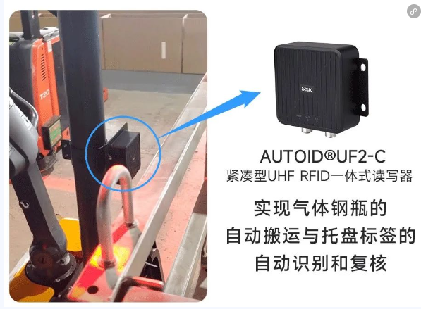 AUTOID UF2-C固定式UHF RFID一體機(jī)超高頻UHF固定式讀寫器.png AUTOID UF2-C固定式UHF RFID一體機(jī)超高頻UHF固定式讀寫器.png