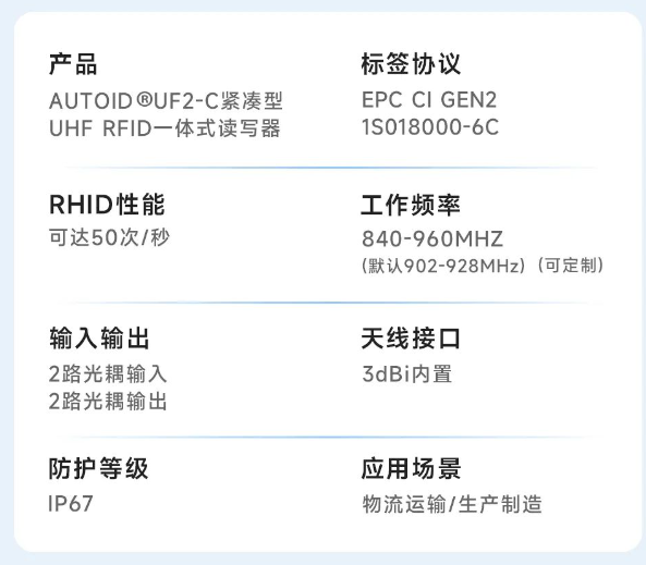 AUTOID UF2-C固定式UHF RFID一體機(jī)超高頻UHF固定式讀寫器.png AUTOID UF2-C固定式UHF RFID一體機(jī)超高頻UHF固定式讀寫器.png