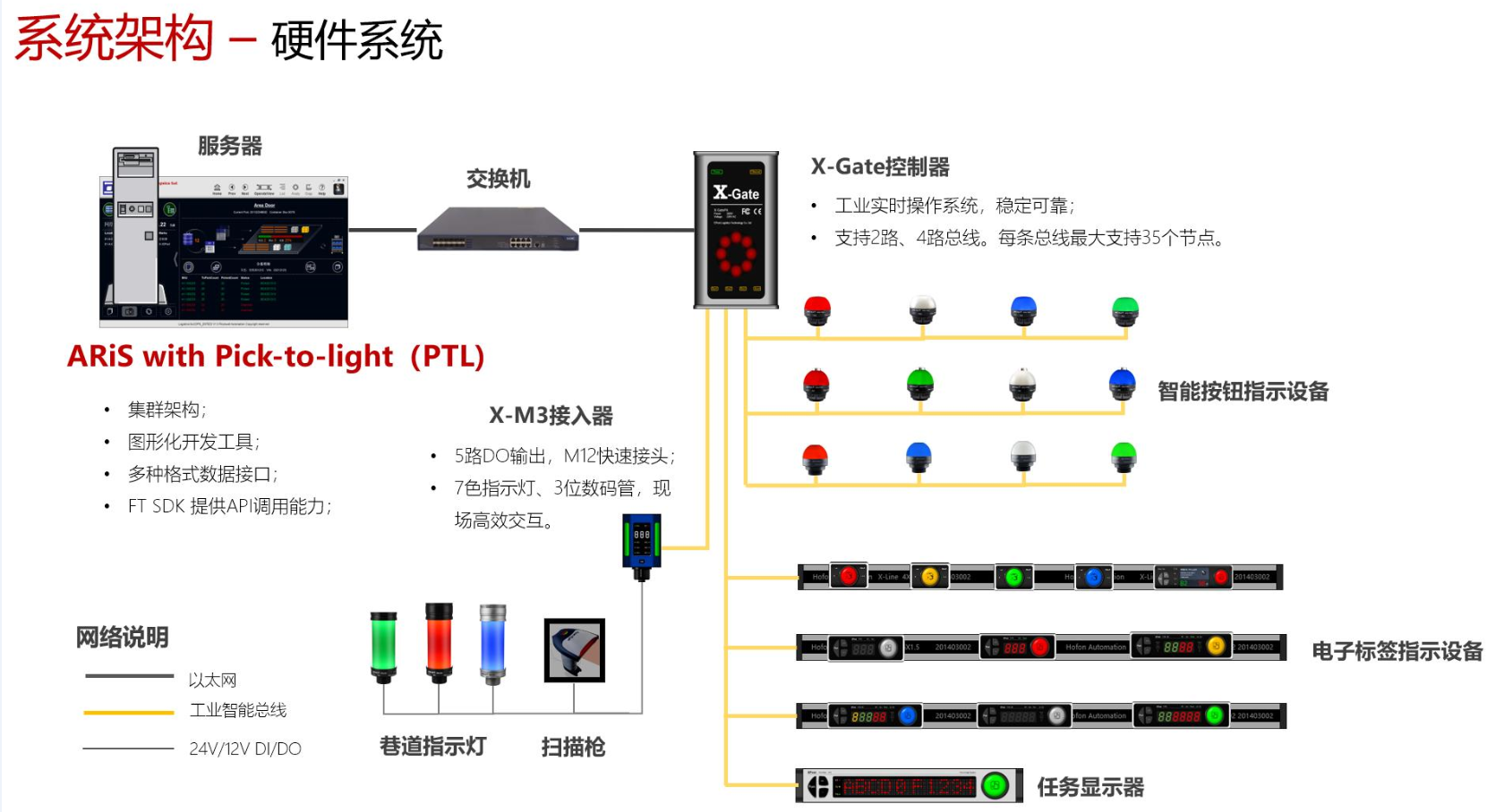 1744271179363689.png image.png