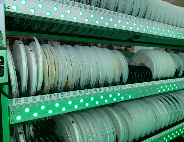 PTL系統倉庫亮燈系統應用行業.png PTL系統倉庫亮燈系統應用行業.png