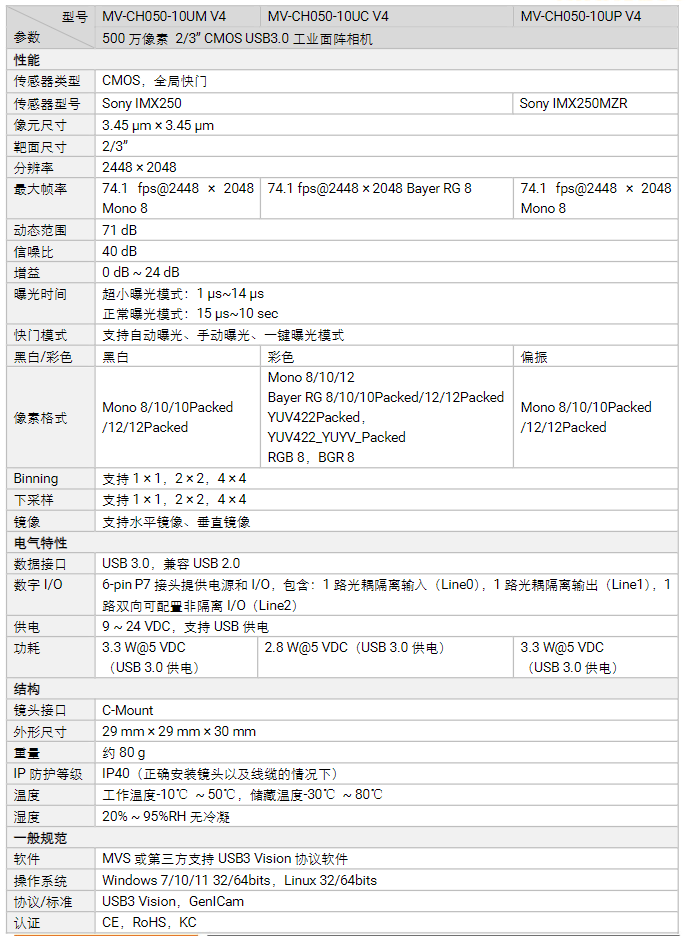 ?？礛V-CH050-10UM 500萬像素USB 3.0面陣相機參數.png
