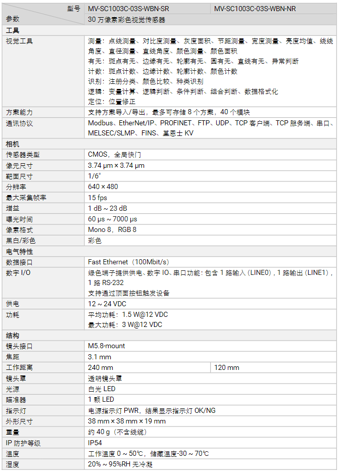 海康MV-SC1003C-03S-WBN-SR/NR 30萬(wàn)像素彩色相機(jī)視覺傳感器參數(shù).png